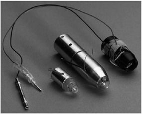 膠囊內(nèi)鏡的發(fā)展歷程與六大生產(chǎn)廠家及代表產(chǎn)品概覽